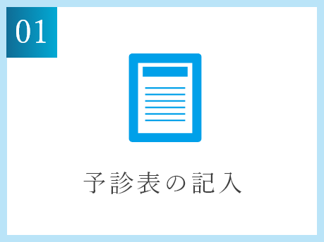 予診表の記入